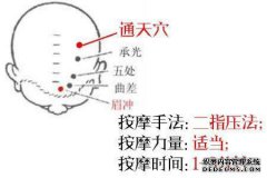 Ton Tian Point，飓风Chingle，Ton Ribgar