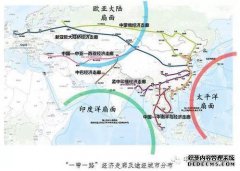 基本形成了“六廊六路多港六国”的格