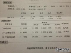 NT值1.7 mm Tang的高早期风险是什么？