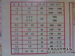 KG等于1升吗？