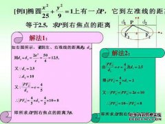椭圆定义