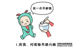 [如何使胃食物和口臭]