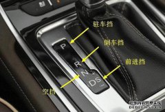 P，R，N，D，S和L在自动块中的含义是什