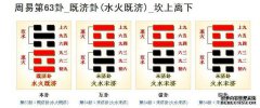 64卦Gigi的照明是什么？