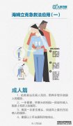 如何解决窒息问题