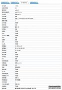 Sony XZ2设置方法Sony XZ2详细信息详细信息